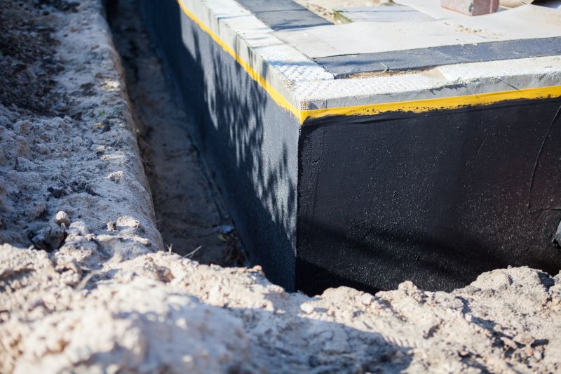 Wall Waterproofing in Fort Myers, FL